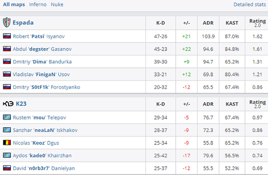 风暴英雄新英雄卡西娅上线 探索亚马逊女战士的强大力量