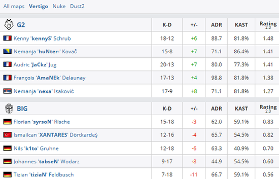 揭露网络环境恶臭的热门游戏排行榜