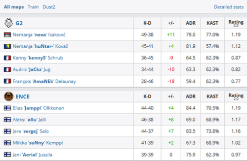 腾讯无畏契约手游正式开启预下载即将上线