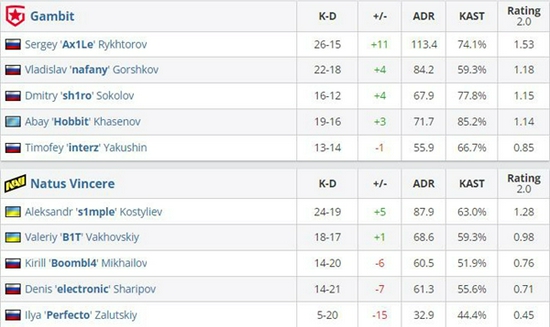 绝地求生与aespa联动活动开启精彩体验