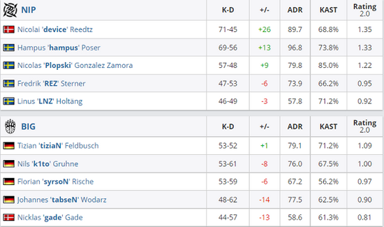 2024年LPL赛事最新动态与竞彩平台分析
